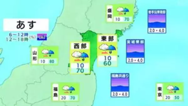 【4日宮城の天気】曇りで昼過ぎから各地で雨が降る　最低気温は3℃から7℃（3日午後4時40分現在）tbc気象台