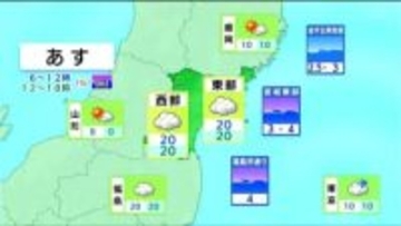【26日宮城の天気】南部を中心に弱い雨　海上では北東の風やや強く高波に注意（25日午後4時現在）　tbc気象台