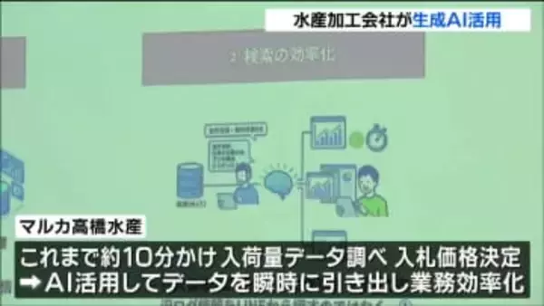 水産加工現場に生成AI活用で報告会　"競合各社の過去の浜地を瞬時に確認して業務効率化"を実現　宮城・石巻市