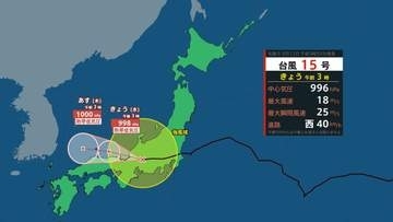 【本州横断 台風15号】きょう午後には熱帯低気圧に変わる見込み