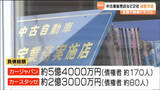 「"ランクルなど納車トラブル"が全国で相次ぐ中古車販売店など2社が破産申請 負債総額はあわせて7億7000万円」の画像1