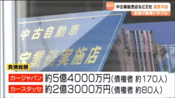 "ランクルなど納車トラブル"が全国で相次ぐ中古車販売店など2社が破産申請 負債総額はあわせて7億7000万円