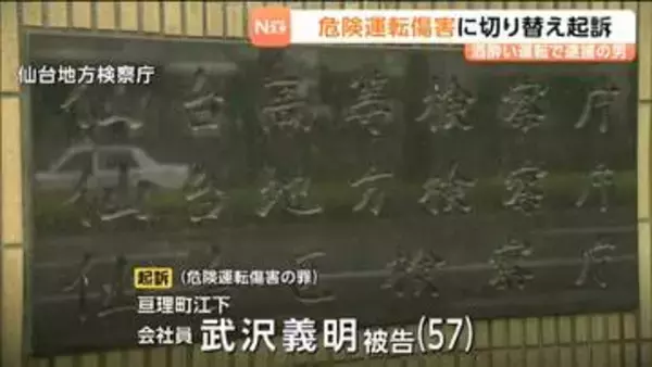 酒に酔った状態で車を運転し停止車両に追突　2人にけがをさせた危険運転傷害の罪に切り替えて会社員の男を起訴　仙台地方検察庁