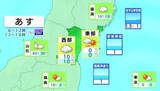 「【3日宮城の天気】東部は午後を中心に晴れ・西部は曇り明け方まで降雪の場所も　仙台で最高6℃最低－2℃予想　tbc気象台（2日午後4時現在）」の画像1