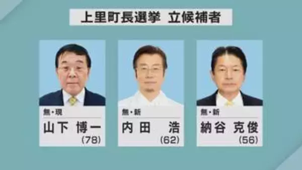 上里町長選挙　１４日告示／埼玉県