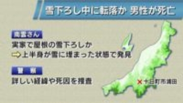 上半身が雪に埋まった状態で見つかる　76歳の男性が死亡　雪下ろし中に事故か 《新潟》
