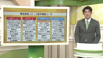 「明治安田Jリーグ百年構想リーグ」組み合わせ決定　アルビレックス新潟は「WEST-A」で徳島などと同グループに　2026年2月に開幕 《新潟》