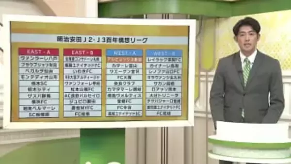 「明治安田Jリーグ百年構想リーグ」組み合わせ決定　アルビレックス新潟は「WEST-A」で徳島などと同グループに　2026年2月に開幕 《新潟》