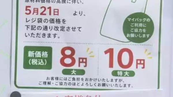 【ナフサ供給不安】スーパーのレジ袋値上げも　中東情勢の影響は県内にも《新潟》