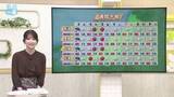 「3日の県内は気温が下がる見込み　2日に比べ7℃低いところも　服装で調節を《新潟》」の画像1