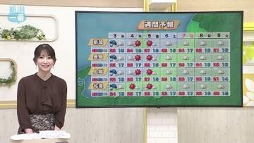 3日の県内は気温が下がる見込み　2日に比べ7℃低いところも　服装で調節を《新潟》