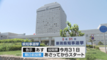 【14日告示】新潟県知事選挙　投票日と投票を呼び掛ける看板設置「棄権することなく投票所に」