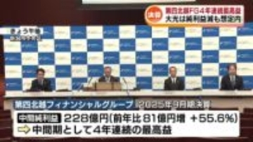 【決算】地銀2行の中間決算　第四北越FGは4年連続で最高益　大光銀行は純利益減も想定内 《新潟》