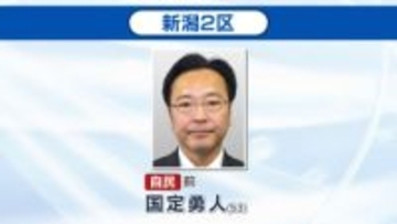 【速報】当選確実　衆院選・新潟2区　国定勇人氏（自民・前）《新潟》