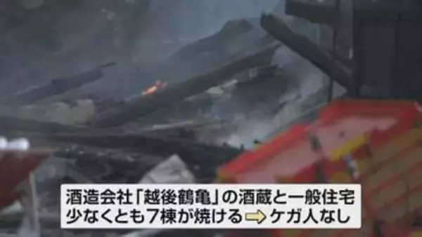 【騒然】創業130年の老舗酒蔵と住宅少なくとも7棟燃える火事　19時間後に鎮火《新潟市西蒲区》