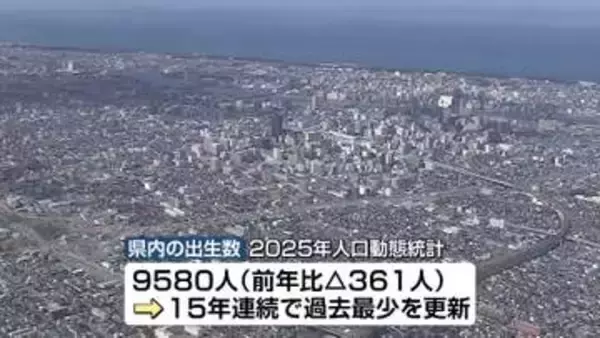 【出生数】県内の出生数9580人　過去最少を更新　2025年人口動態統計《新潟》