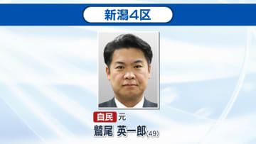 【速報】当選確実　衆院選・新潟4区　鷲尾英一郎氏（自民・元）《新潟》