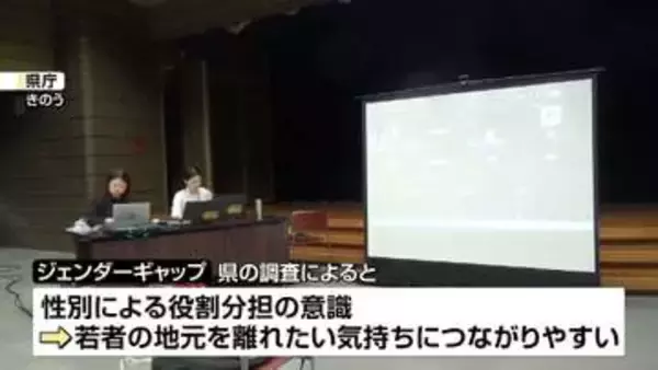 性別による役割分担の意識「ジェンダーギャップ」解消に向けた座談会　県の調査で“人口減少の要因”《新潟》