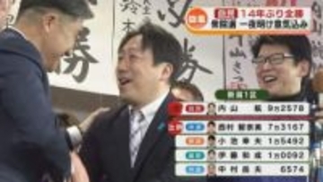 【衆院選】自民が新潟5選挙区で14年ぶり全勝　一夜明け当選者が意気込み語る　《新潟》