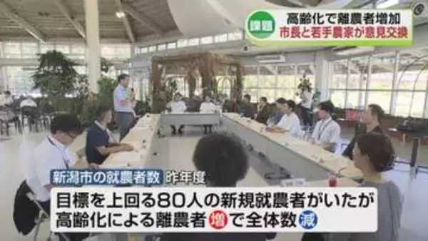 高齢化で離農者増加　解消のヒントは？　市長と若手農家が意見交換《新潟市》
