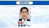 「【速報】当選確実　衆院選・新潟5区　高鳥修一氏（自民・元）《新潟》」の画像1