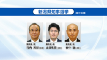 【告示】県のリーダーは「継続」か「刷新」か　県知事選挙　現職・新人の三つどもえ《新潟》