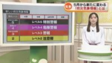 大雨、氾濫、土砂災害…「防災気象情報」が5月から変わる　その時、私たちがとるべき行動とは《新潟》