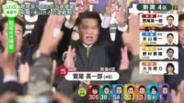 【当選確実】衆院選　新潟4区　鷲尾英一郎氏（自民・元）　陣営の様子・喜びの声《新潟》