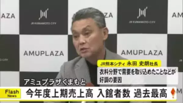 『アミュプラザくまもと』上期の売り上げ、入館者数いずれも過去最高【熊本】