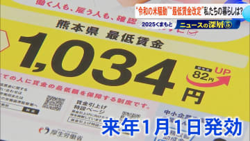 全国最大82円の引き上げ額　1月1日から熊本県の最低賃金1034円　所得増に期待も働き控えの懸念も『くまもとニュースの深層』【熊本発】