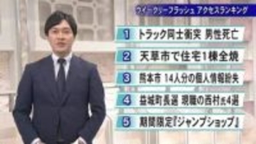 気になったニュースは？　ウイークリーフラッシュ アクセスランキング／４月２７日放送【熊本】