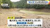 「〈恵みの雨〉でダムの貯水率回復　水不足深刻化していた天草市本渡地区【熊本】」の画像1