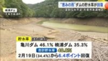 〈恵みの雨〉でダムの貯水率回復　水不足深刻化していた天草市本渡地区【熊本】