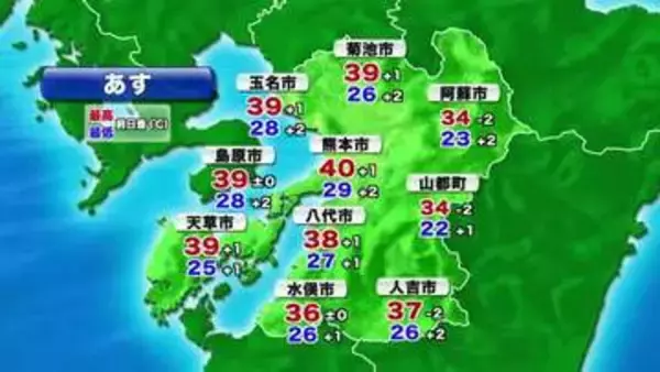 【熊本県８月３日の天気】熊本市で４０度「酷暑日」予想　熱中症に最大限警戒を　沿岸部で３９度前後予想