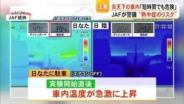 短時間でも危険！車内の熱中症に注意を【熊本】