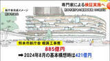 「熊本市の新庁舎 概算工事費２倍以上の８８５億円「専門家による検証の場を設ける」」の画像1