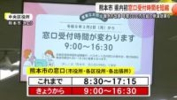 熊本市は２日から市役所や区役所などの窓口受付時間を短縮【熊本】