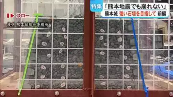 熊本城「熊本地震でも崩れない強い石垣を目指して前編【熊本】