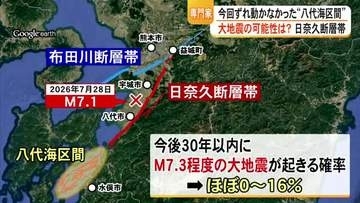 大地震の可能性は？Sランクの日奈久断層帯八代海区間　専門家指摘の注意点【熊本】