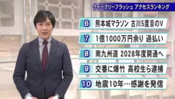 今週気になったニュースは　ウイークリーフラッシュアクセスランキング（２月２０日放送）【熊本】