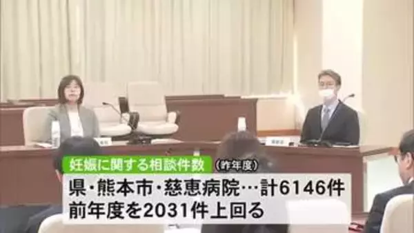 『こうのとりのゆりかご』専門部会で報告 昨年度の妊娠に関する相談６０００件超【熊本】