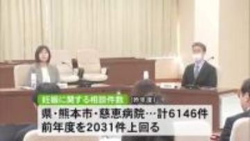 『こうのとりのゆりかご』専門部会で報告 昨年度の妊娠に関する相談６０００件超【熊本】
