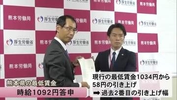 熊本県内の最低賃金５８円の引き上げで 時給１０９２円答申 過去２番目の引き上げ幅