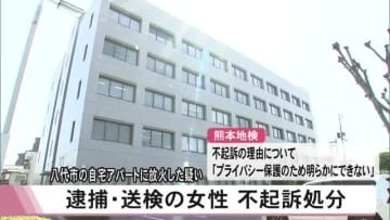 八代市の自宅アパートに放火した疑いで逮捕・送検の女性（４２）不起訴処分【熊本】