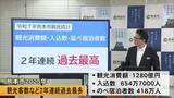「熊本市　２０２５年の観光統計発表　観光入込数・宿泊者数など２年連続過去最多」の画像1