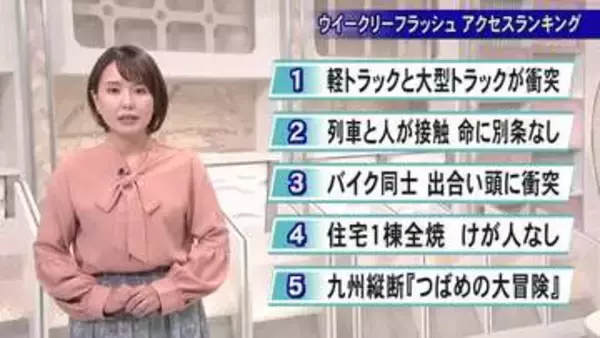 今週 気になったニュースは　ウイークリーフラッシュアクセスランキング【熊本】４月３日（金）放送