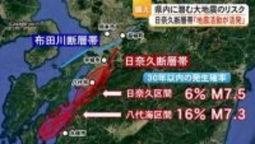 熊本地震 本震から１０年　今後の大地震のリスクは　日奈久断層帯に注意を