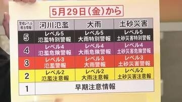 変わる防災気象情報 そもそもなぜ変更【熊本】
