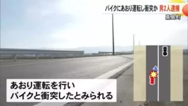 あおり運転でバイクに衝突し逃走か会社員の男２人逮捕【熊本】