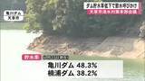 「天草市が渇水対策本部会議 ダム貯水率低下で節水呼びかけ【熊本】」の画像1